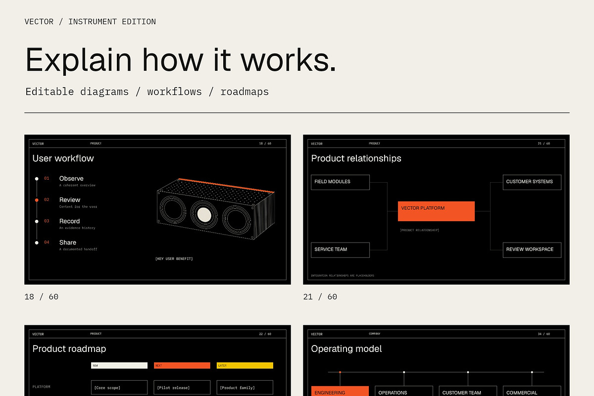VECTOR Technical Pitch Template, a Presentation Template by Oday Noon (Photo 6 of 9)