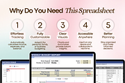 Budget Spreadsheet – Google Sheets, a Templates & Theme by vitalinagerman (Thumbnail 6 of 10)