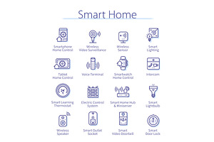 Smart home pack. Internet of things