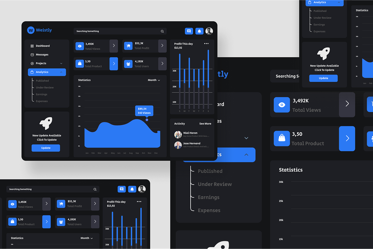 Weistly -  Finance Admin Dashboard, an UI Kit Template by SquidPixey (Photo 5 of 5)