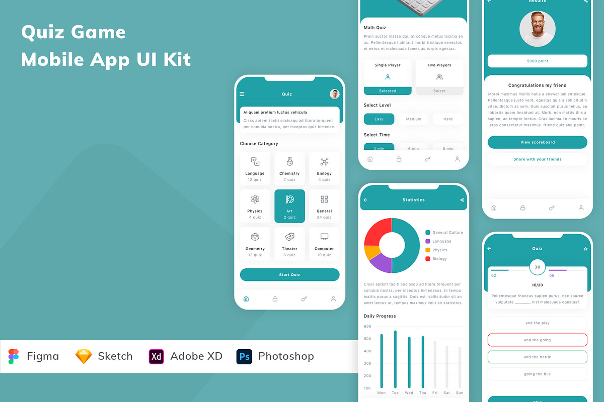 Quiz Game Mobile App UI Kit, an UI Kit Template by Betush
