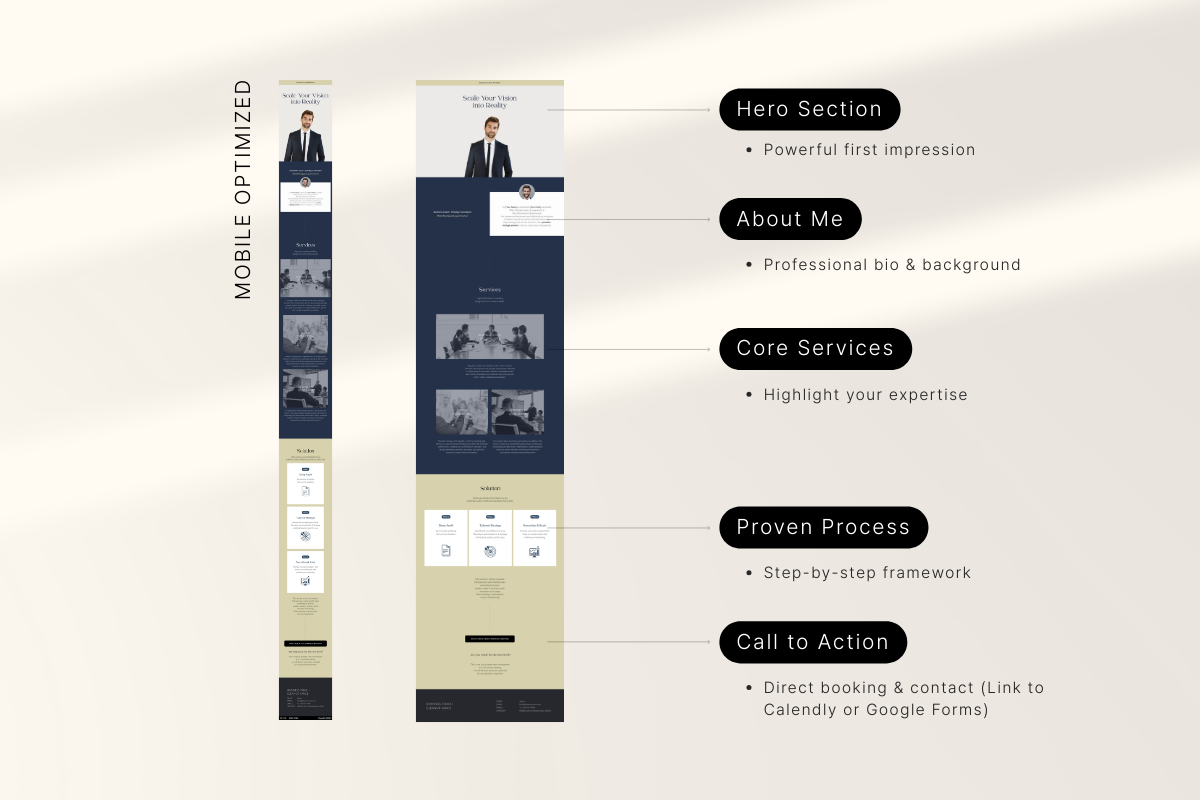 Executive Digital Business Card, a Landing Page Template by batang (Photo 3 of 5)