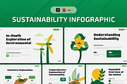 Sustainability Infographic, a Presentation Template by Antstheme (Thumbnail 1 of 3)