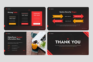 Cyberfence - Powerpoint Template