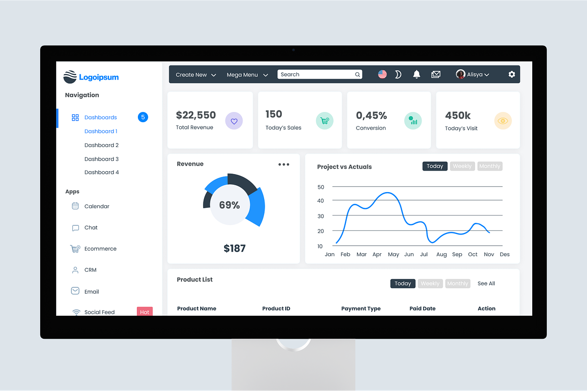 Totaliy - Finance - Admin Dashboard, an UI Kit Template by Annora Studio (Photo 5 of 6)