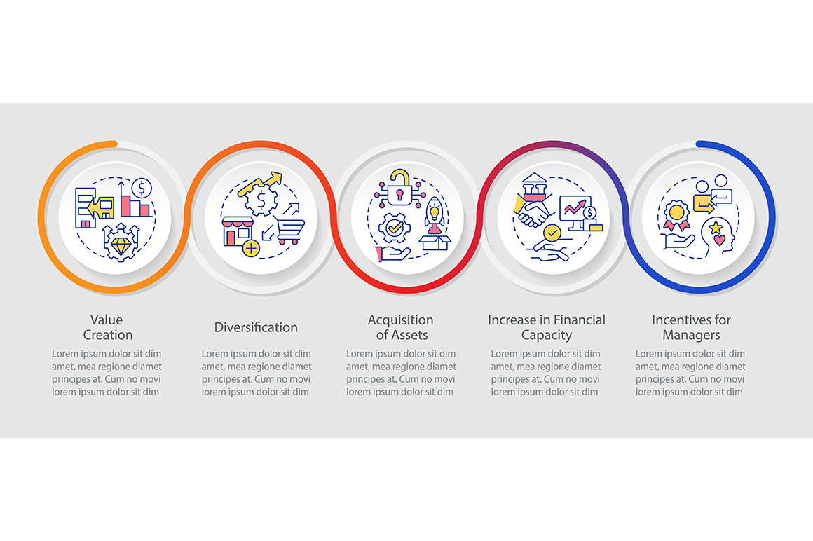 Motives for mergers loop infographic, a Templates & Theme by IMG Visuals