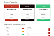 Easy UI - Bootstrap 3 Skin, a Bootstrap Template by Jnix Tech (Thumbnail 5 of 5)