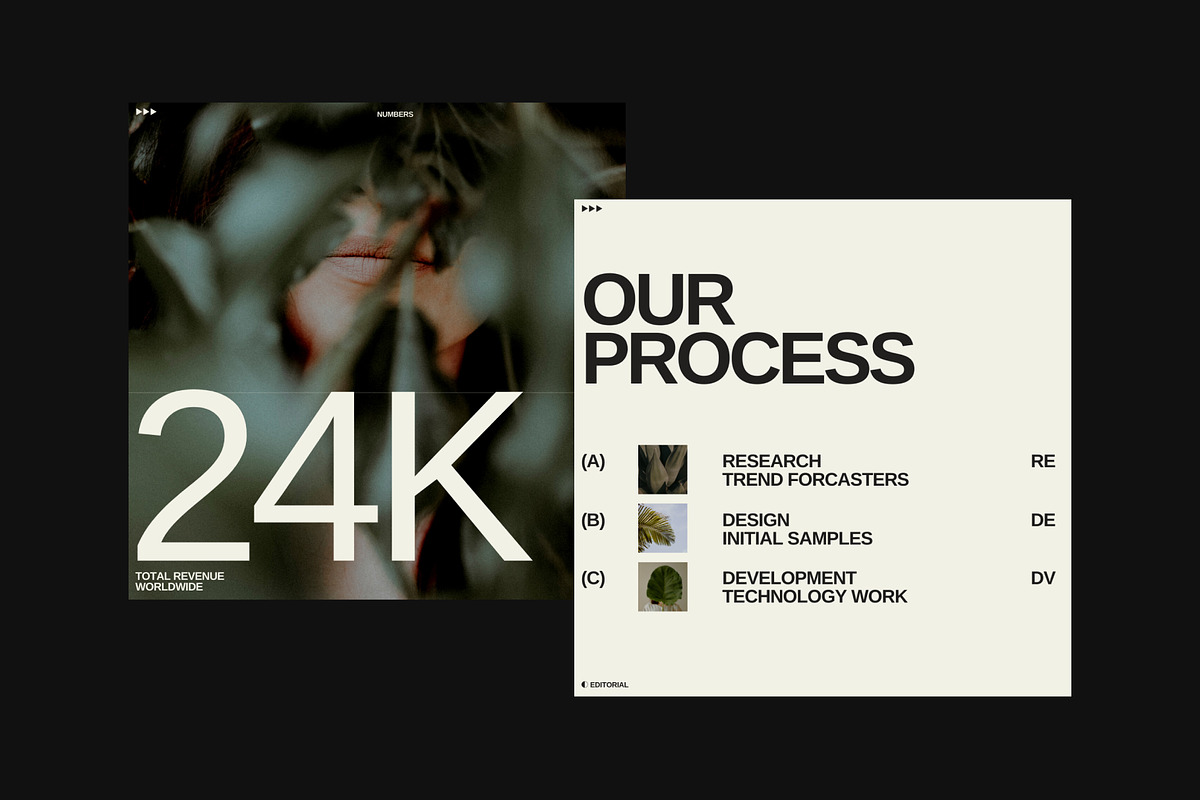 Editorial Templates (Canva & PSD), a Social Media Template by at.studio (Photo 2 of 7)