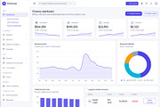 EduManage Education Admin Dashboard, a HTML Template by Helenshop (Thumbnail 2 of 3)