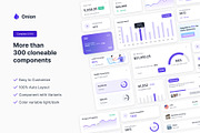 Onion - Figma Admin Dashboard UI Kit, an UI Kit Template by UI Lib (Thumbnail 3 of 3)