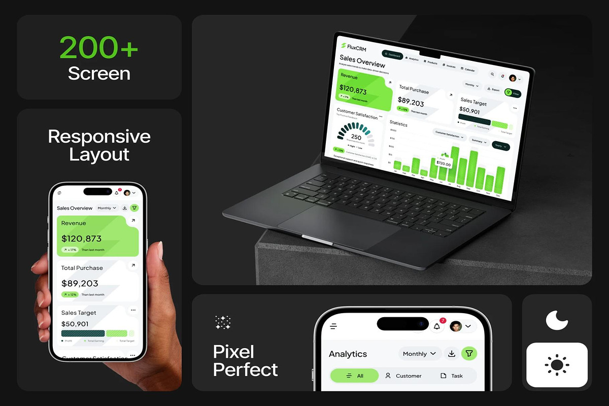 Flux - CRM Dashboard UI KIT, an UI Kit Template by Creative Perspective (Photo 2 of 7)