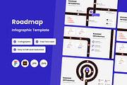 Roadmap Infographic Template V3, a Presentation Template by twinstd (Thumbnail 1 of 4)