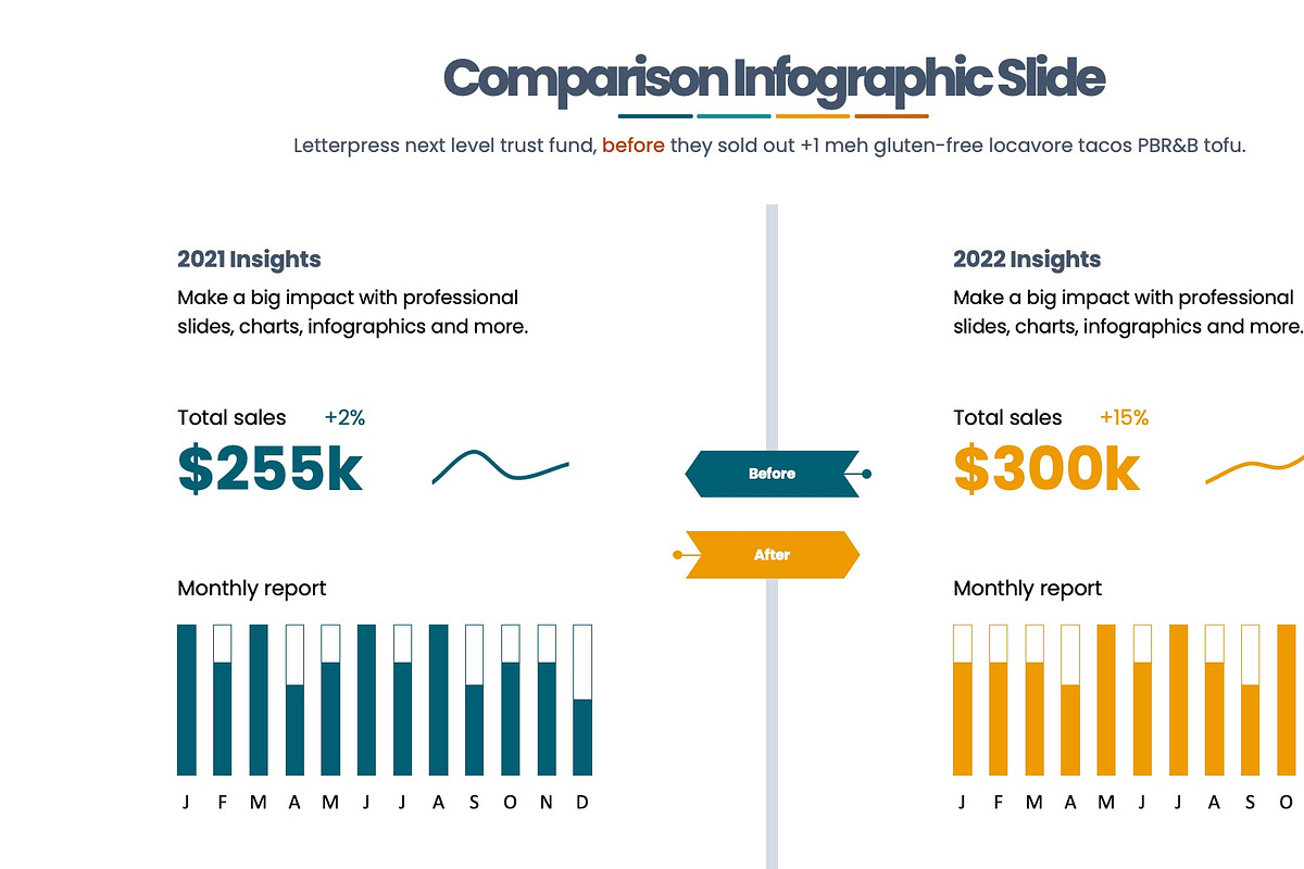 Comparison Keynote Infographics, a Presentation Template by Pulsecolor