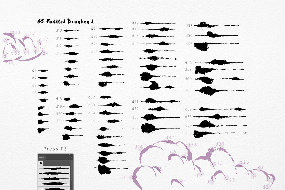 Puddled Brushes for Illustrator, a Brush Add-On by Mazheika Store (Photo 6 of 8)