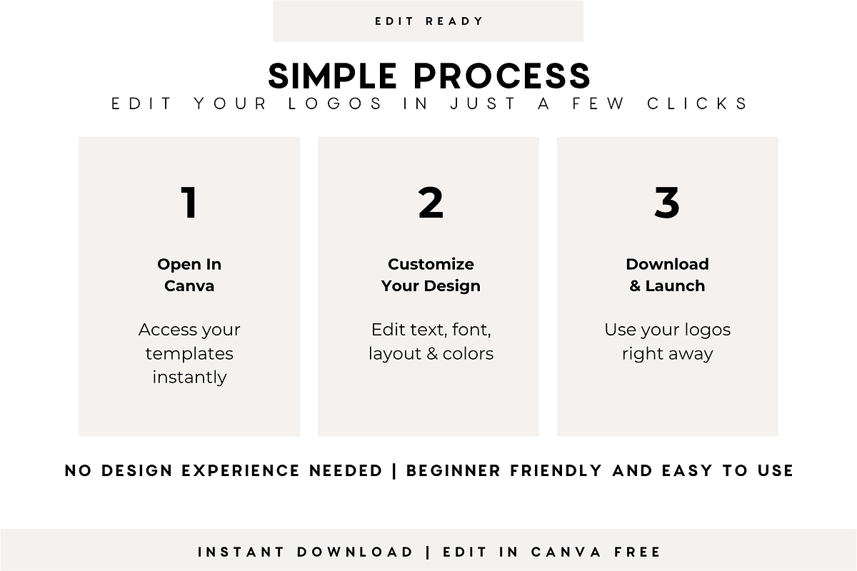 Luxury Canva Logo Kit | Old Money, a Branding & Logo Template by BrandhavenStudio (Photo 6 of 9)