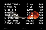 Necosmic - Futuristic Font, a Sans Serif Font by limitype (Thumbnail 3 of 11)