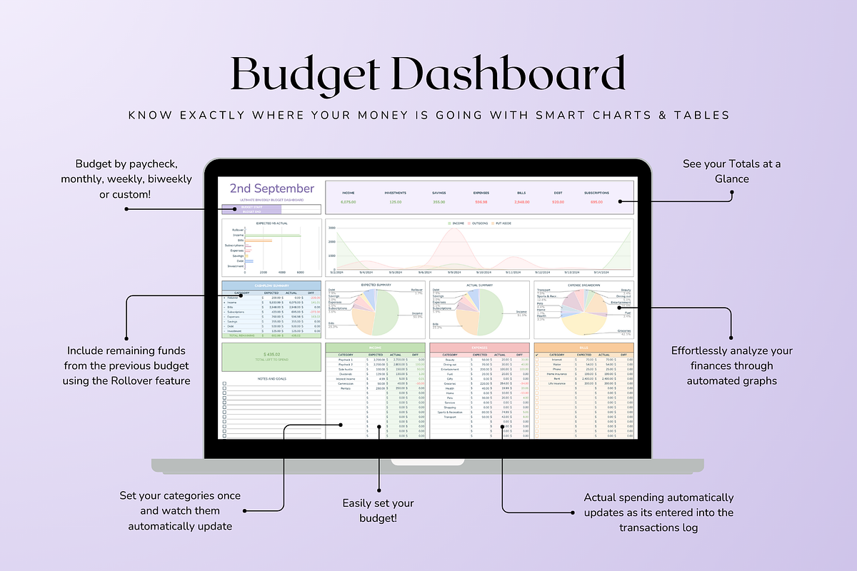 Ultimate Biweekly Budget - Pastel, a Templates & Theme by The Creative Plans co (Photo 4 of 10)