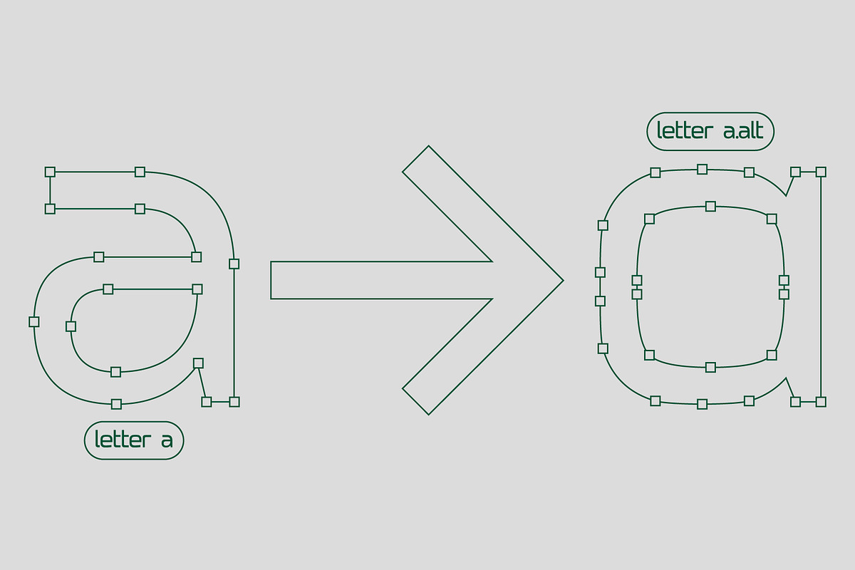 SK Clumster Sans — Modern Sans Serif, a Font by Shriftovik Type Foundry (Photo 15 of 20)