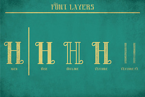 Sumer Time Modern Label Typeface