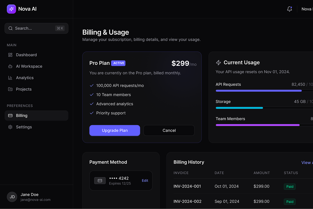 AI SaaS Dashboard System, an UI Kit Template by UX/UI Rock (Photo 4 of 5)
