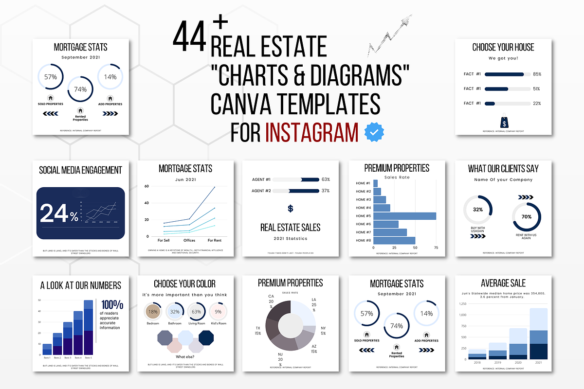Instagram Charts Canva Template, a Social Media Template by Kay Designs (Photo 2 of 3)