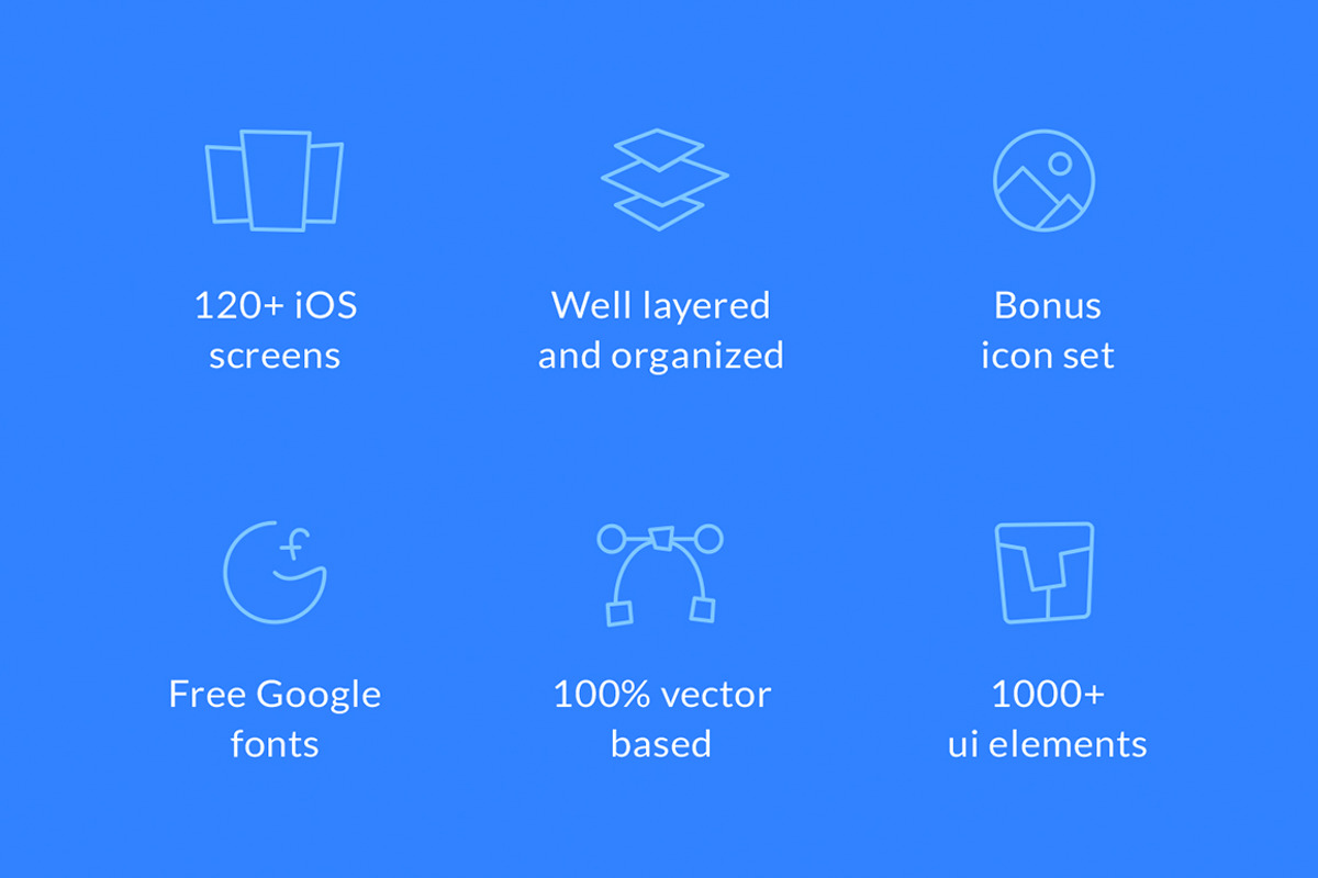 Mapogo UI Kit, an UI Kit Template by Just UI (Photo 8 of 8)