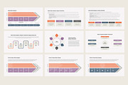 Value Chain Analysis for PowerPoint, a Presentation Template by HiSlide.io (Thumbnail 2 of 5)