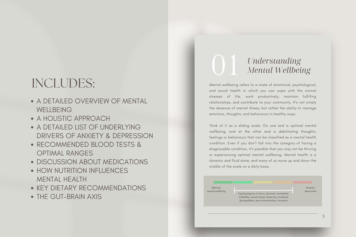 Mental Health Ebook Canva Template, a Presentation Template by Naturopath Hub (Photo 5 of 12)