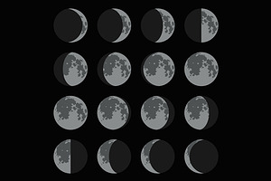 Phases Of The Moon