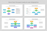 Flowchart Infographic Google Slide, a Templates & Theme by Mighty-Slide (Thumbnail 6 of 8)