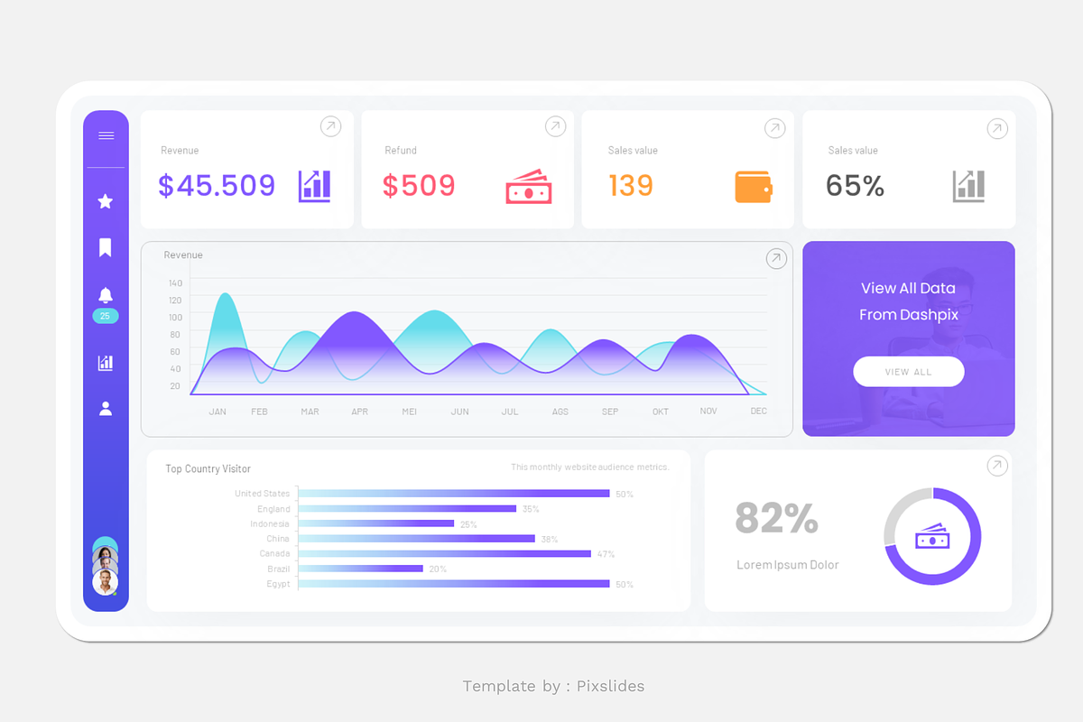 KPI Dashboard Keynote, a Presentation Template by Pixslides (Photo 3 of 5)