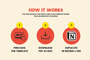 Notion Movies And Tv-Shows Template