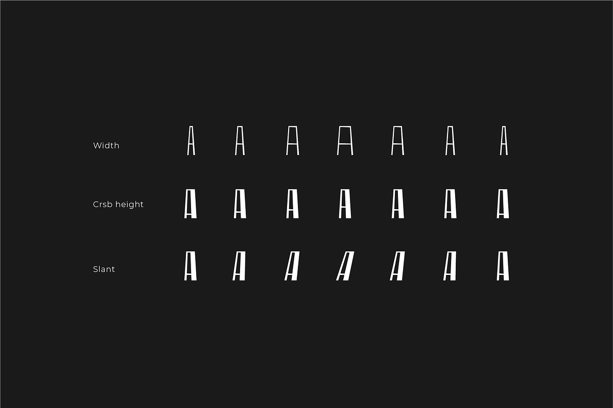 Nullomis | 49 fonts - 70% OFF, a Sans Serif Font by kulturrrno (Photo 6 of 11)