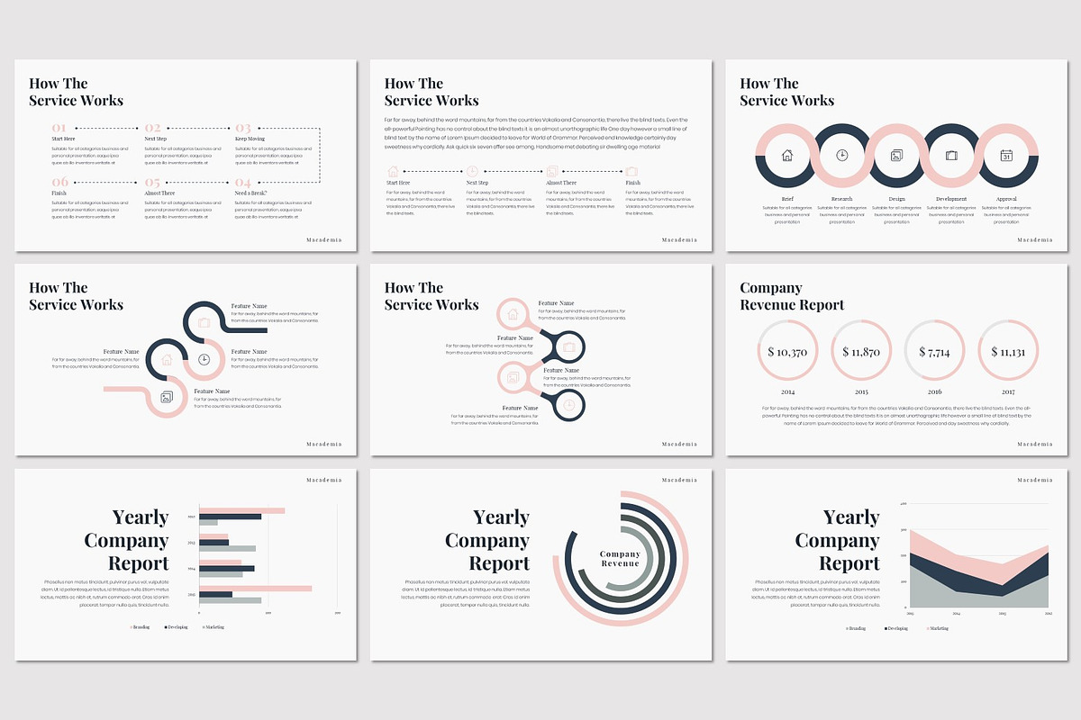 Macademia - Google Slides, a Presentation Template by deasign (Photo 7 of 10)