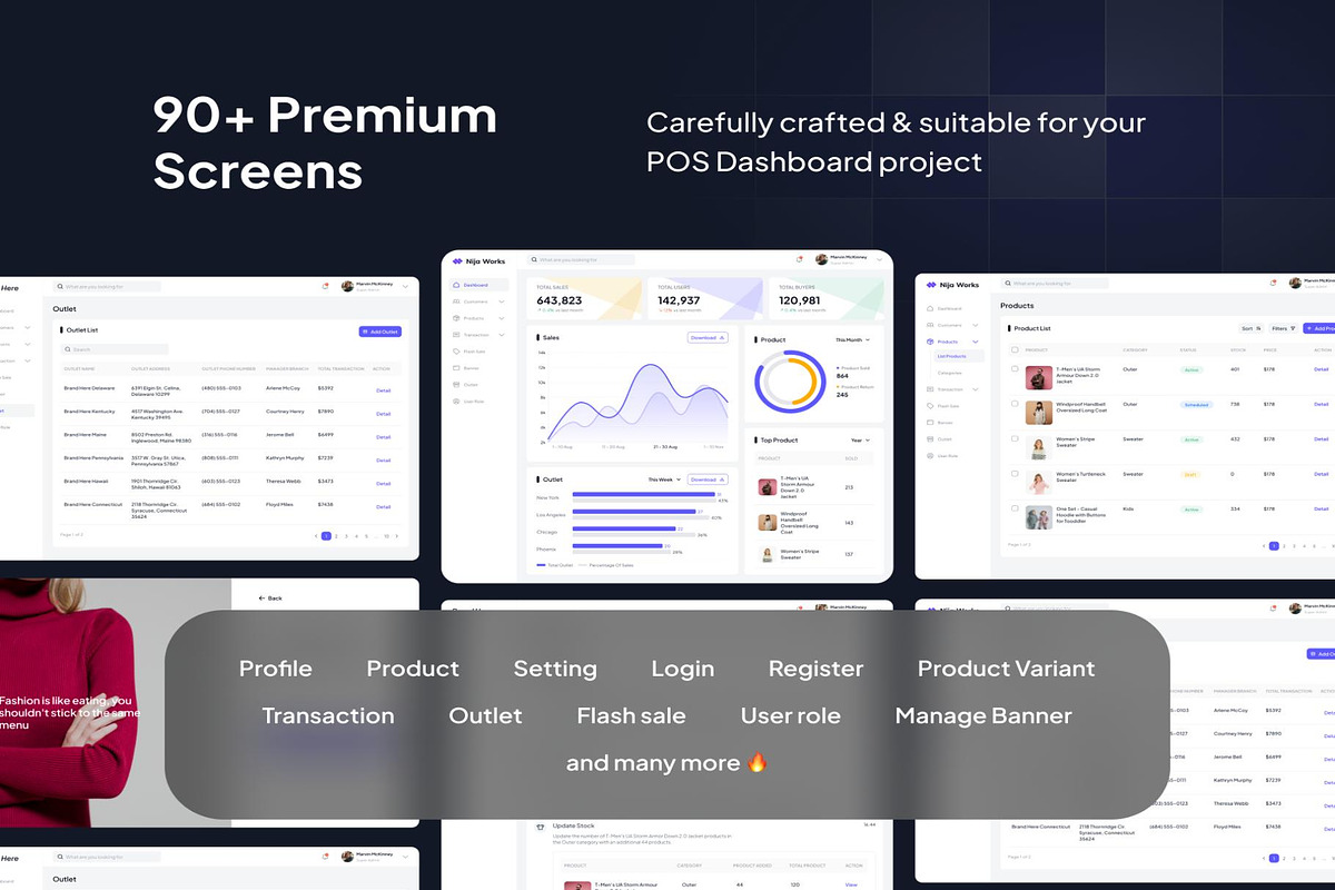 UI Kit Code Template E-Commerce, an UI Kit Template by Lumina_ui_ux202 (Photo 3 of 6)