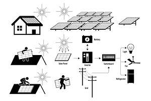 Solar Panel Power System Install