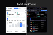 POSNova Point Of Sales Dashboard UI, an UI Kit Template by Creative Perspective (Thumbnail 6 of 7)