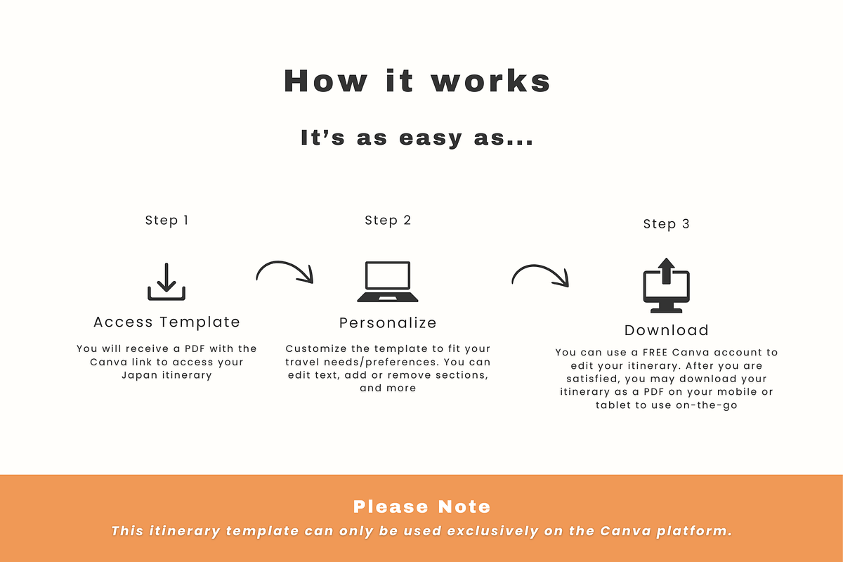 14 Day Canva Japan Itinerary, a Templates & Theme by GlamWebDesigns (Photo 9 of 9)