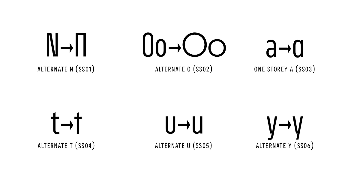 Nerissimo, a Sans Serif Font by Synthview Type Design (Photo 6 of 10)