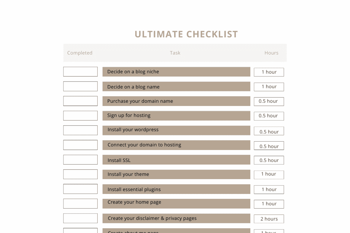 Online Blog Planner, a Stationery Template by Brand Your Biz Co. (Photo 10 of 10)