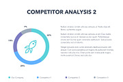 Competitor Analysis PowerPoint, a Presentation Template by Jumsoft (Thumbnail 12 of 19)