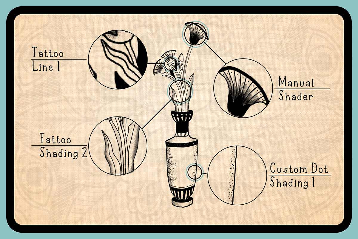 Procreate Inks Tattoo Brushes Bundle, a Brush Add-On by Delightful Design (Photo 3 of 10)