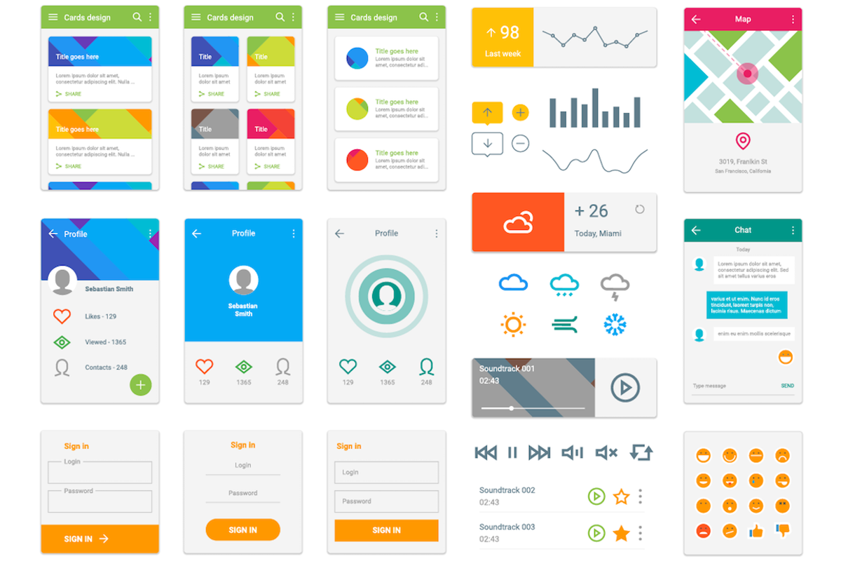 Material Design UI Kit, an UI Kit Template by Graphue