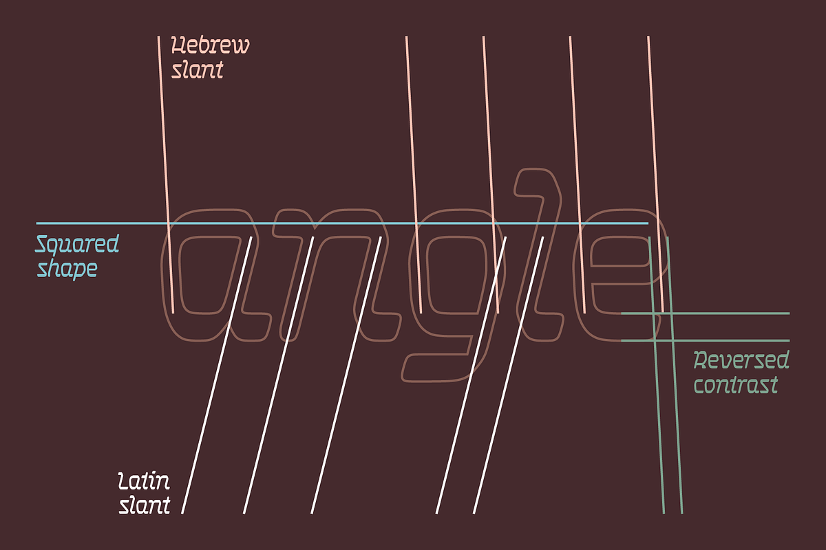 Chutz font, a Handwritten Font by Michael Rafailyk (Photo 6 of 8)