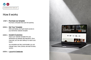 Digital Marketing WordPress Template, a WordPress Template by Web Template Market (Thumbnail 5 of 8)