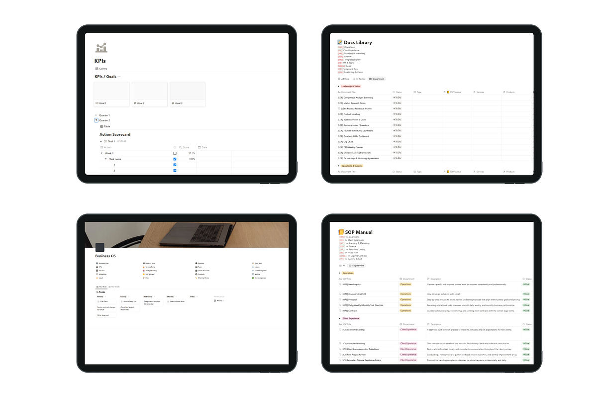 Business OS Notion Template, an App Template by Gem Media (Photo 2 of 6)