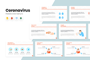 Coronavirus Presentation Bundle, a Presentation Template by slidequest (Thumbnail 4 of 20)