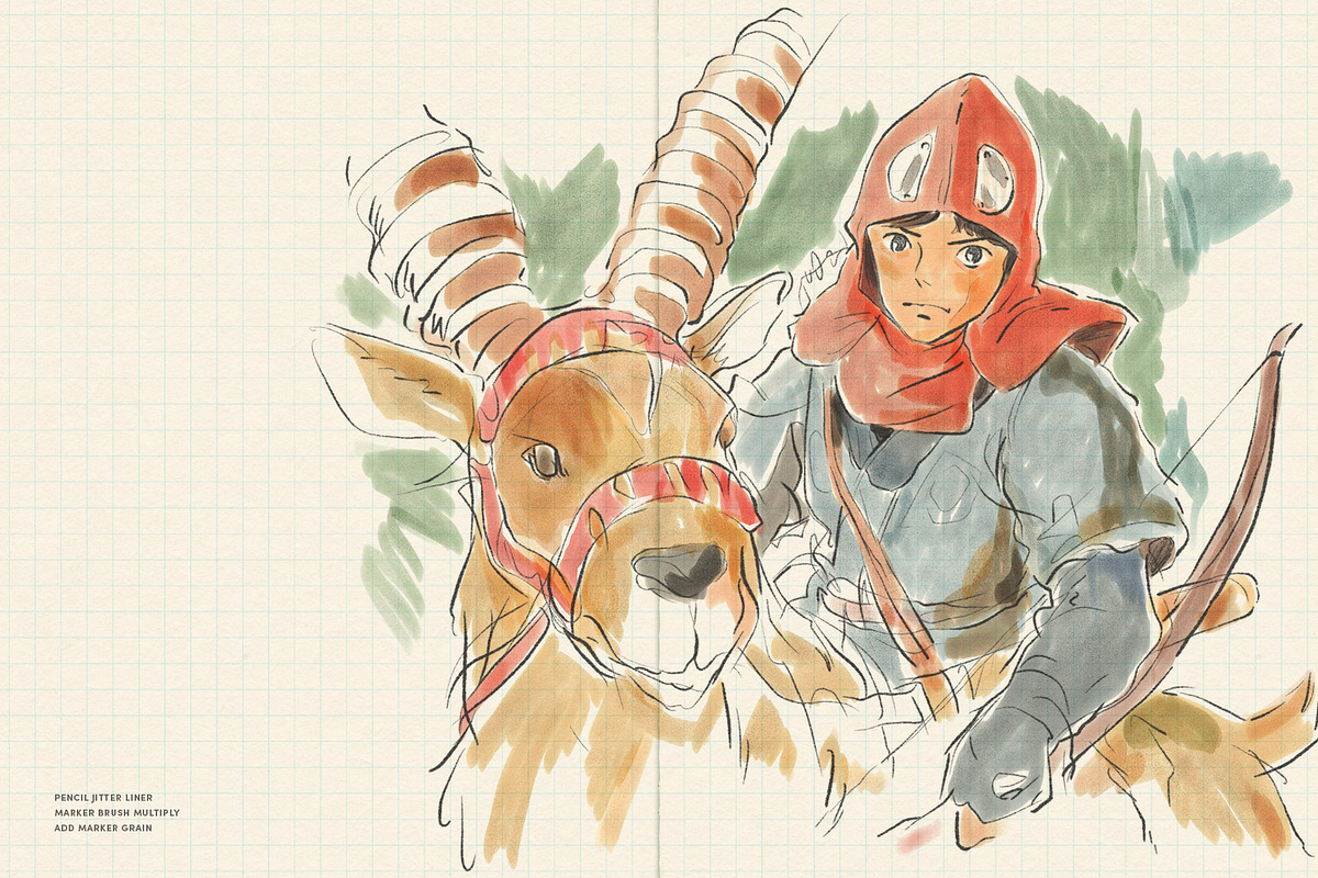 Daily Sketch – Procreate Brushes, a Brush Add-On by Sadie Lew (Photo 11 of 13)