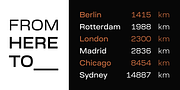 Ruberoid, a Sans Serif Font by Pepper Type (Thumbnail 11 of 15)