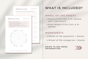 Wheel Of Life Canva Template